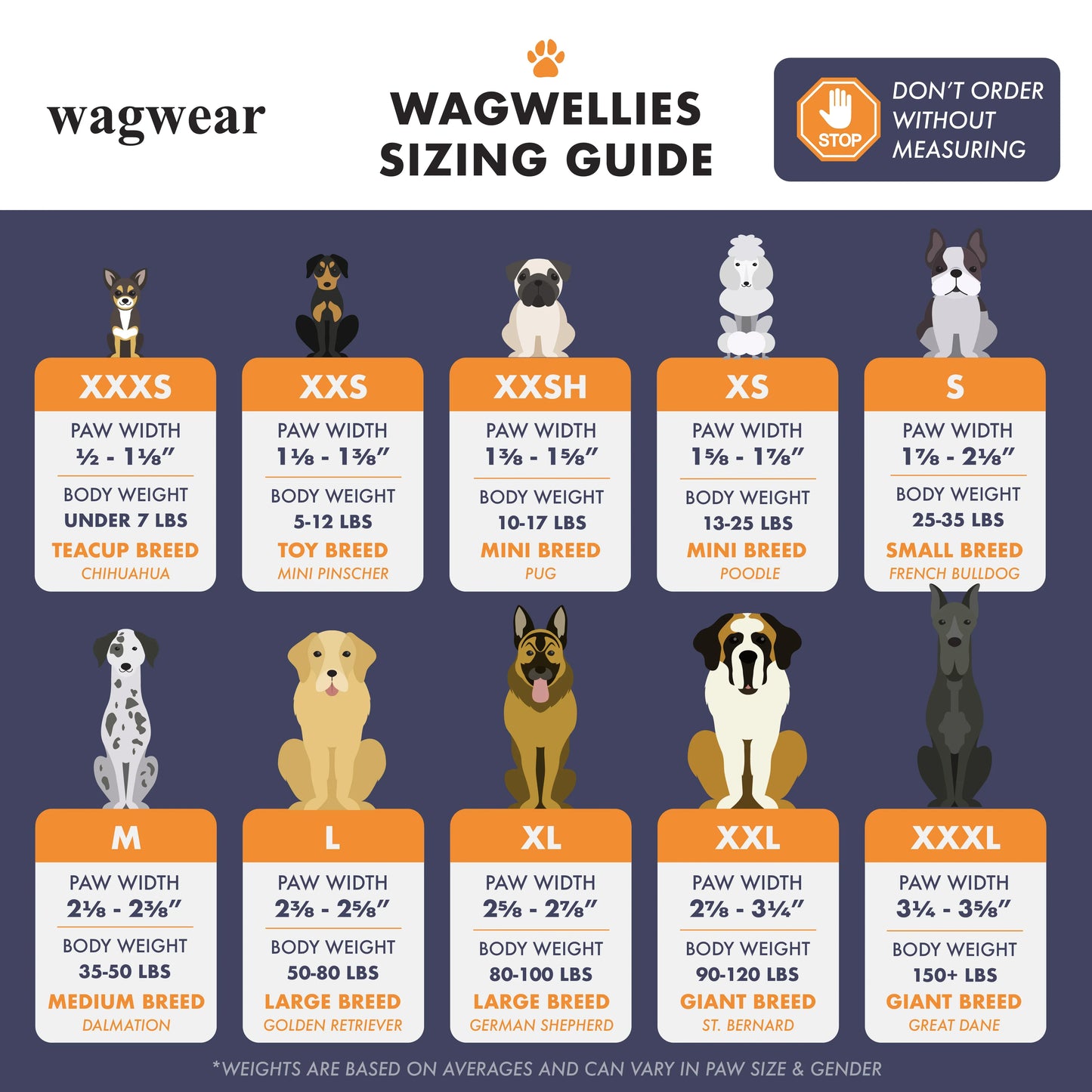 WagWellies by WagWear Dog Rubber Boots
